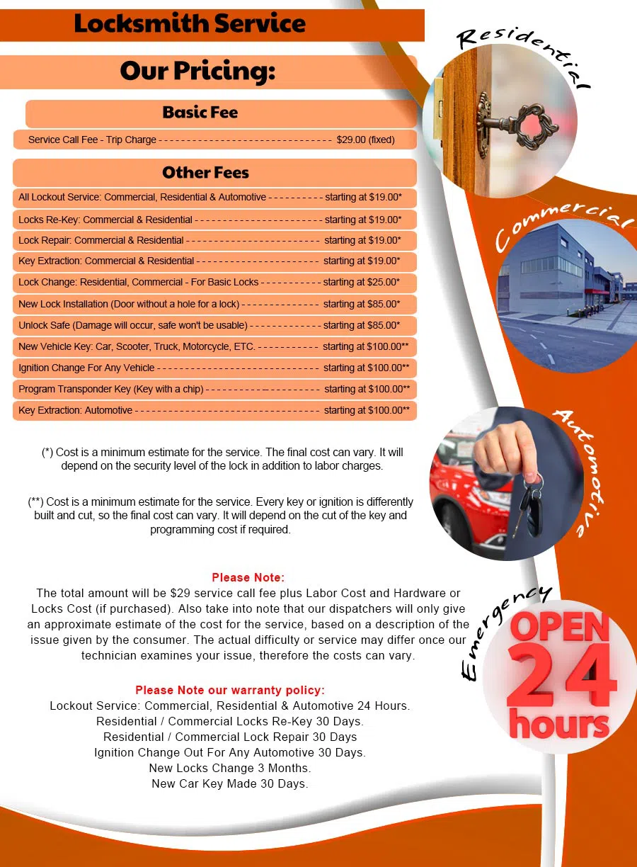 Gallery Locksmith Store Boring, OR 503-446-5716